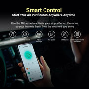 Oczyszczacz powietrza Xiaomi Smart Air Purifier 4 Pro EU