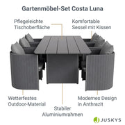 2026 Zestaw ogrodowy Costa Luna