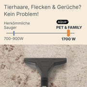 THOMAS AQUA+ PET & FAMILY
