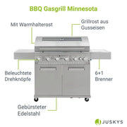 2026 Gazowy grill do barbecue w Minnesocie